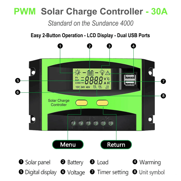 30A solar controller for power station detailed
