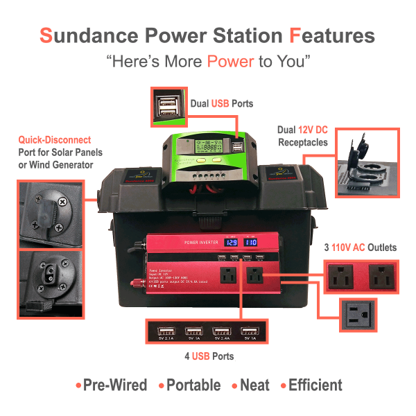 Solar Power Station Features