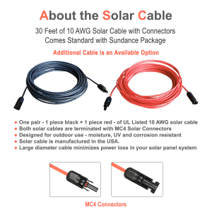 Solar Panel Cables and Connectors