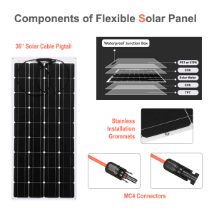Solar Panel Components