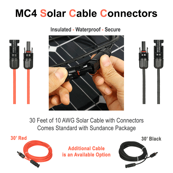 Solar Panel Connectors and Cable