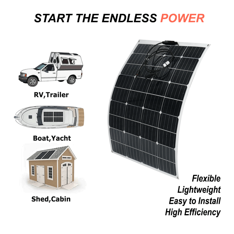 Best Portable Power Station With Solar Panel Emergency Kit Generator