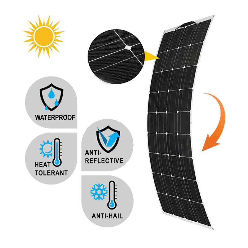 Best Portable Power Station With Solar Panel Emergency Kit Generator